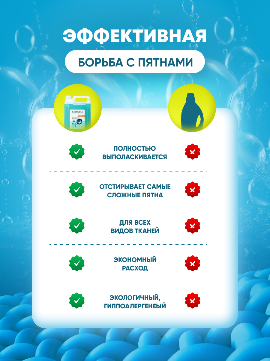 Гель BioDOUBLE для стирки - фото 6