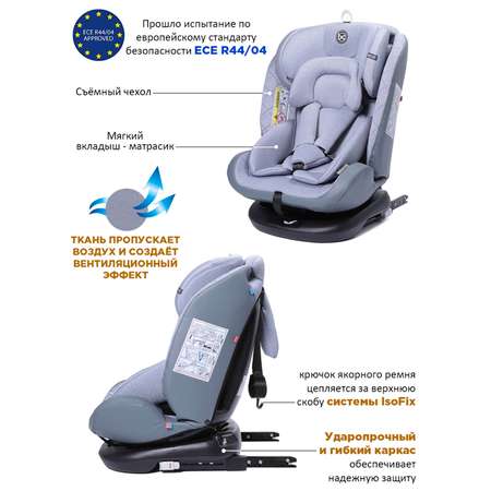 Автокресло BabyCare Shelter Isofix светло серый