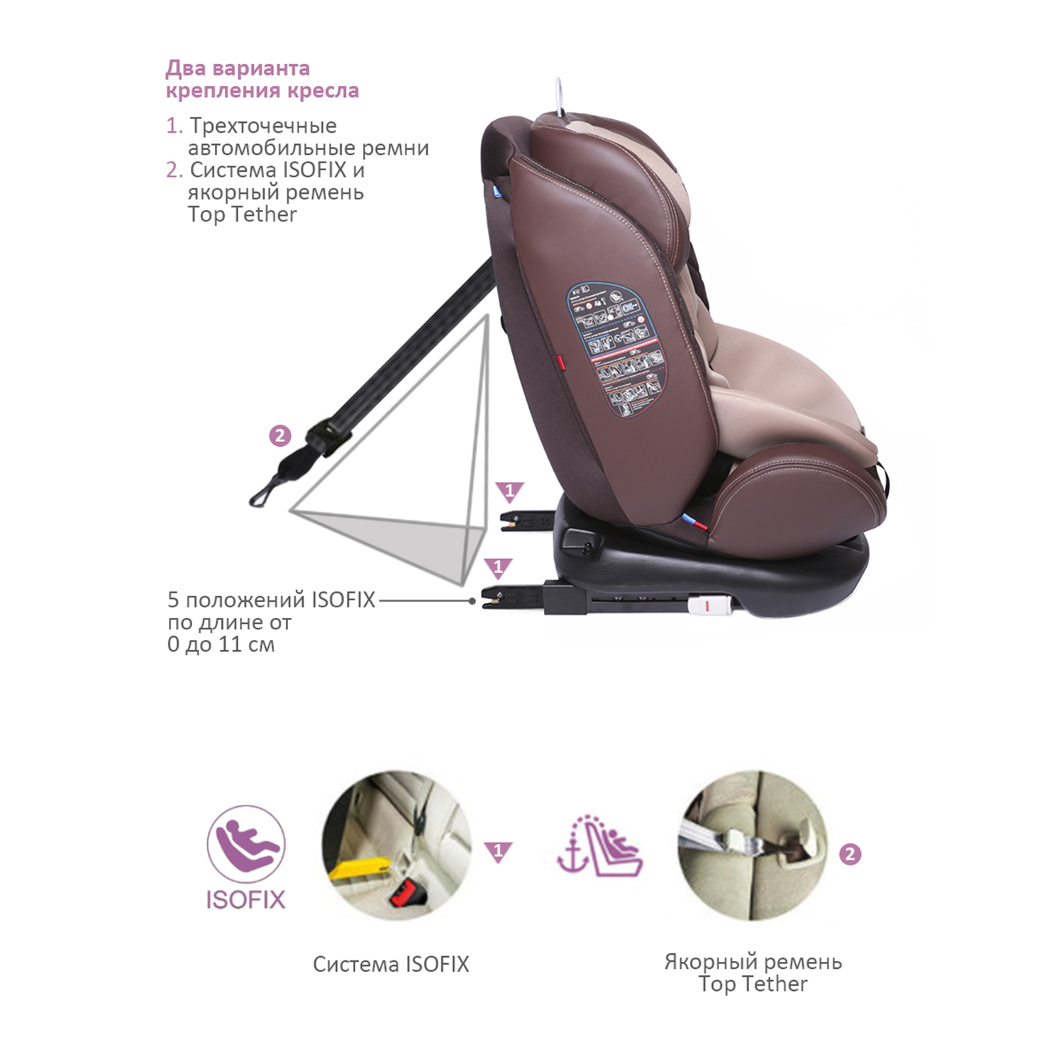 Автокресло BabyCare Shelter Isofix 0+/1/2/3 (0-36 кг) - фото 11