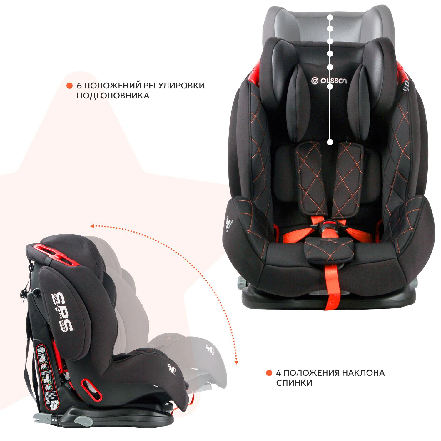 Автокресло Olsson Voyager Fix Black Sport Isofix 1/2/3 (9-36 кг) - фото 2