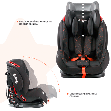 Автокресло Olsson Voyager Fix Black Sport Isofix 1/2/3 (9-36 кг)