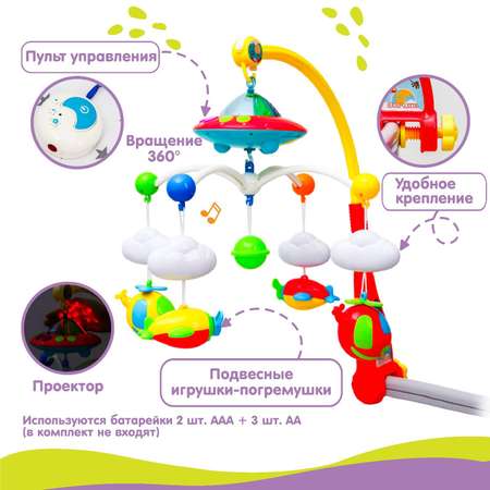Мобиль музыкальный Крошка Я «Небо» с ночником пульт управления