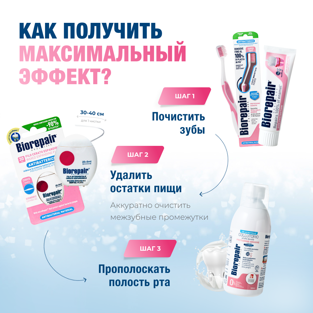 Ополаскиватель для полости рта Biorepair Mouthwash Gum Protection уход за деснами 500 мл - фото 10