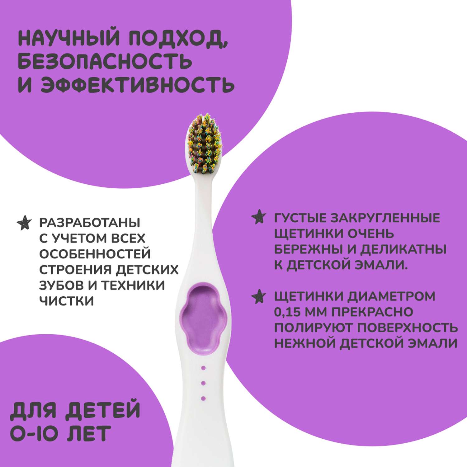 Подарочный набор Montcarotte гелеообразная зубная паста Ягодка Вишня + Зубная щетка Фиолетовая - фото 15