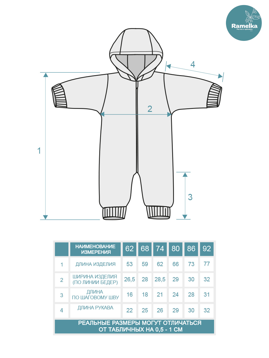 Комбинезон Ramelka 928 мята - фото 5