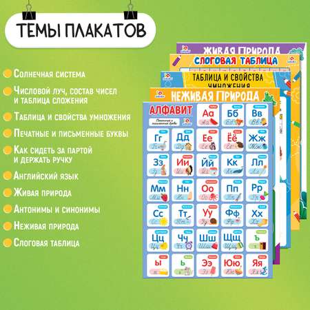 Развивающие плакаты IQ-ZABIAKA плакаты «Для начальной школы»