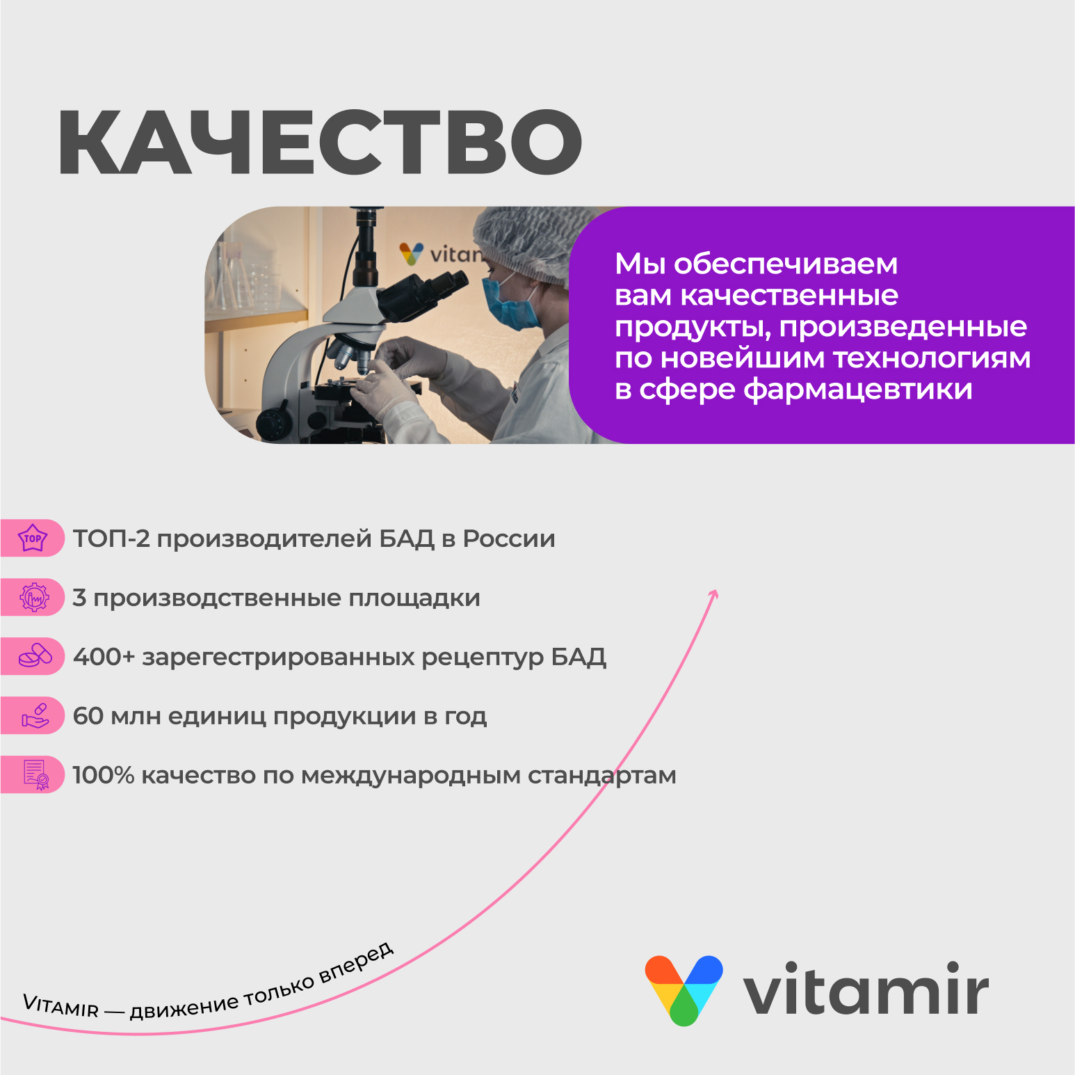 БАД VITAMIR Коэнзим Q10 Плюс - фото 8