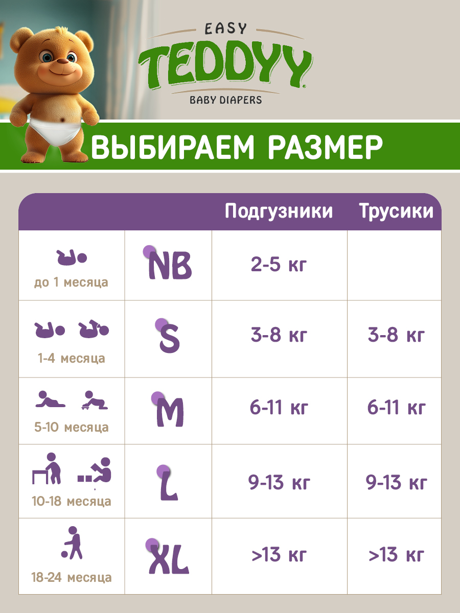 Подгузники Teddy Baby Easy - фото 14