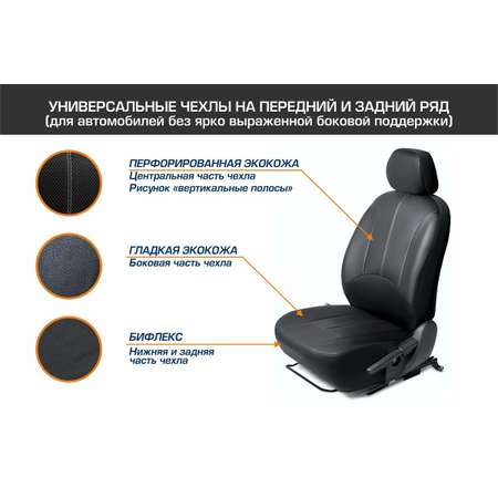 Универсальные чехлы AutoFlex для автомобильных сидений из эко-кожи комплект 4 шт SC.U4.TW