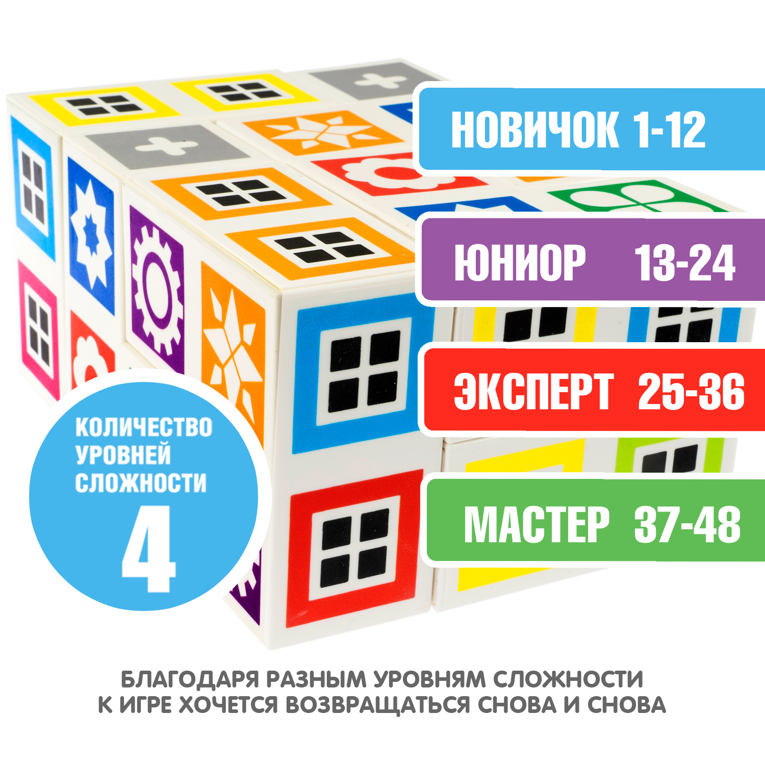 Игра логическая Bondibon Мультикубики Логика сложения серия Бондилогика - фото 8