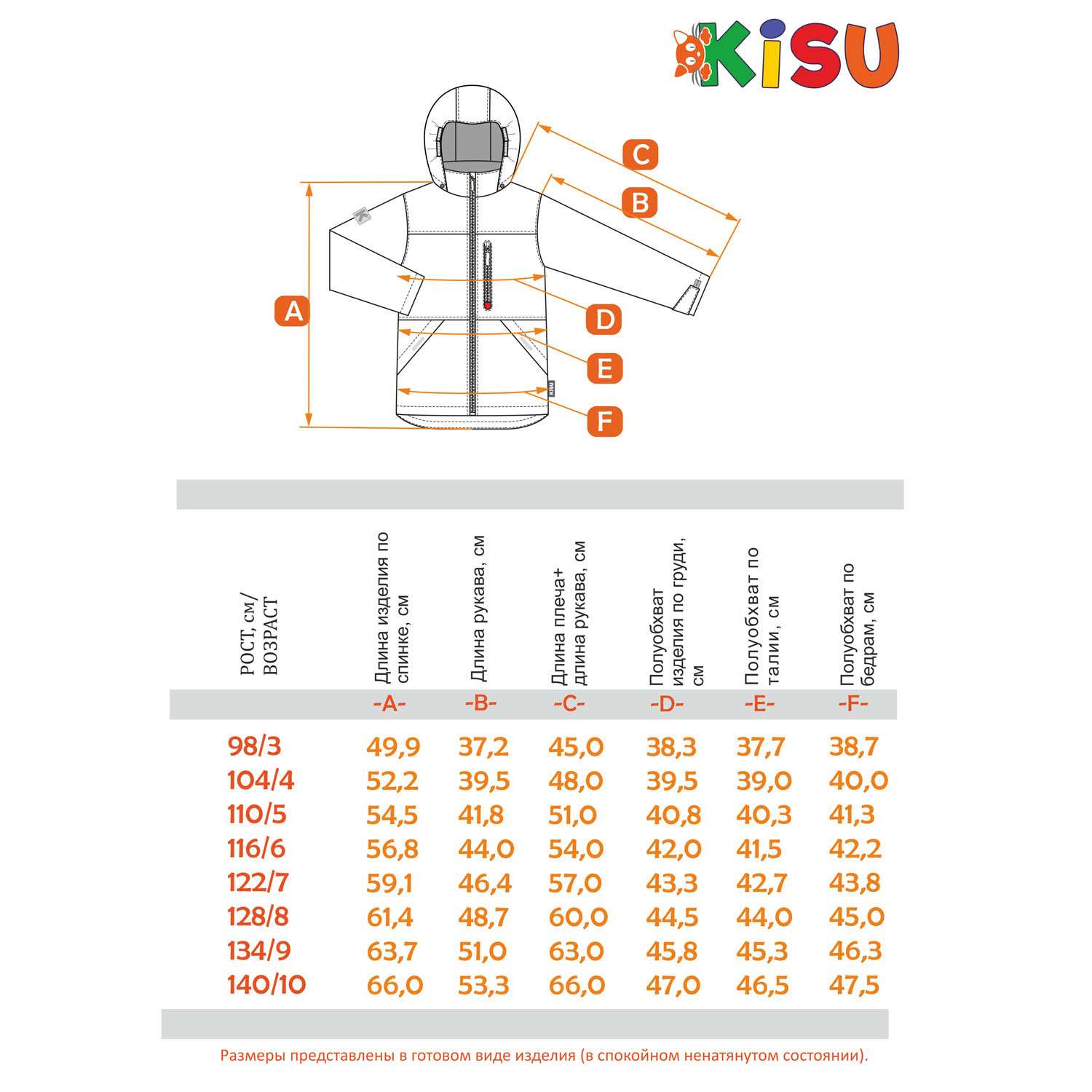 Куртка Kisu S22-10301/501 - фото 7