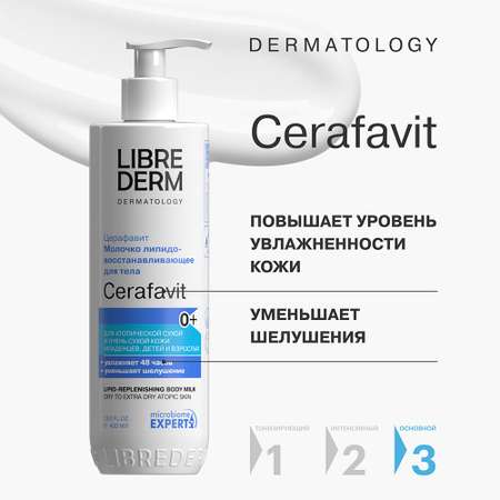 Молочко Librederm CERAFAVIT для сухой и очень сухой кожи с церамидами и пребиотиком 400 мл