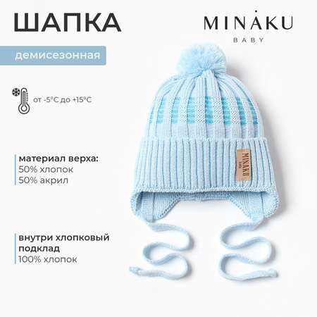 Шапка Minaku