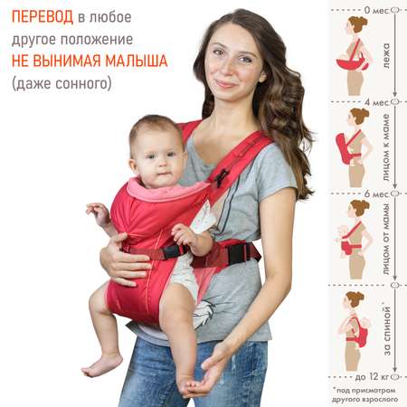 Рюкзак-кенгуру Чудо-чадо переноска для ребенка с 0 мес «‎BabyActive Simple» вишневый