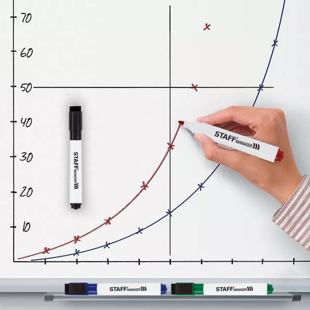 Маркеры Staff на магните со стирателем 4 цвета 3 мм Manager - фото 17