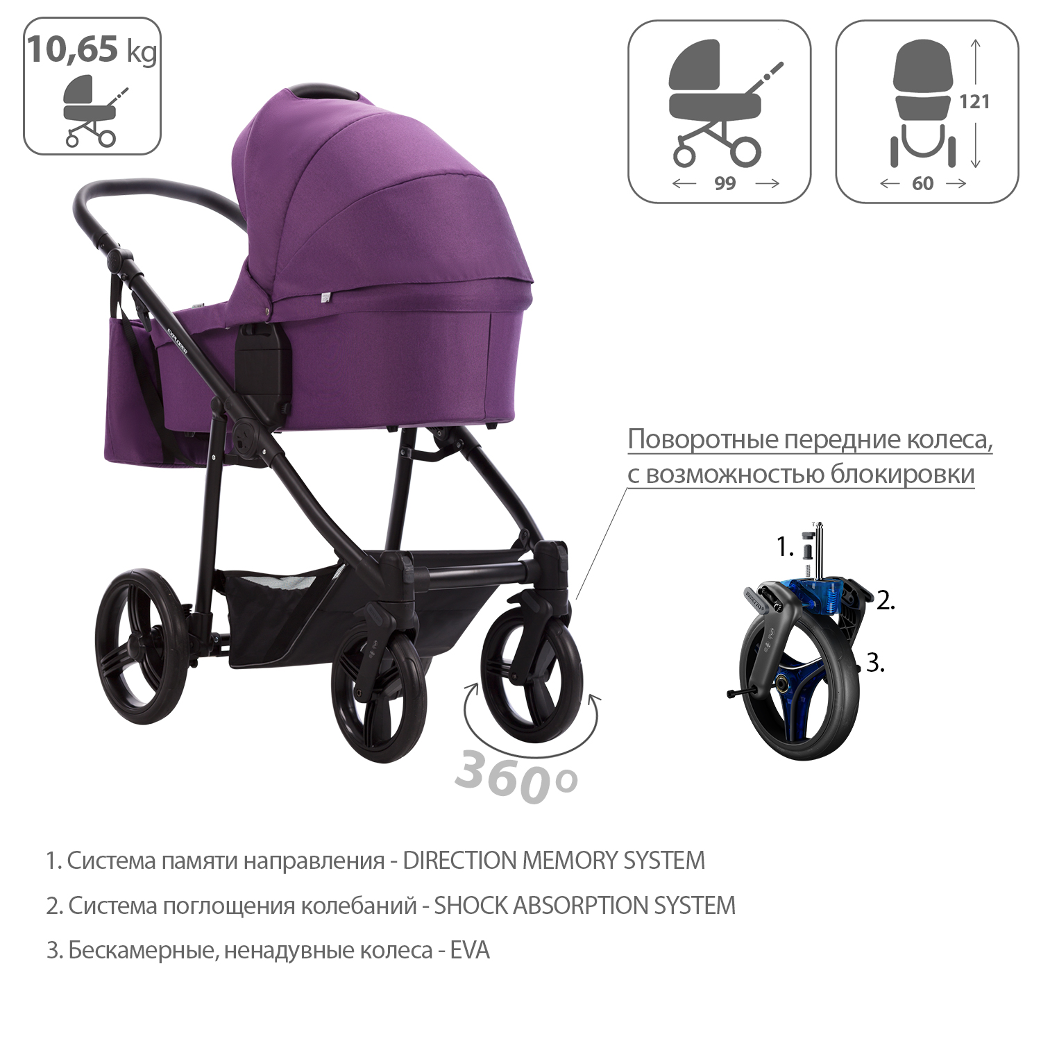 Коляска 2в1 Bebetto Explorer Air шасси Черное 08 - фото 5