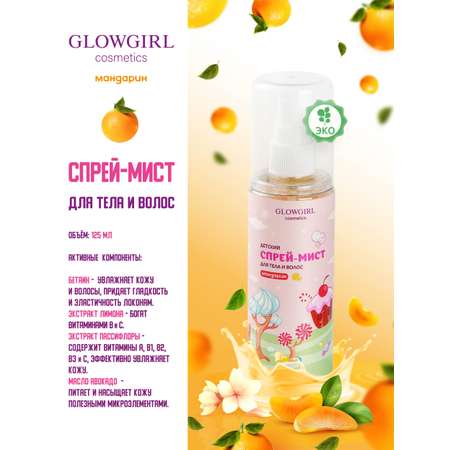 Набор средств Glowgirl В ожидании праздника 5 шт.