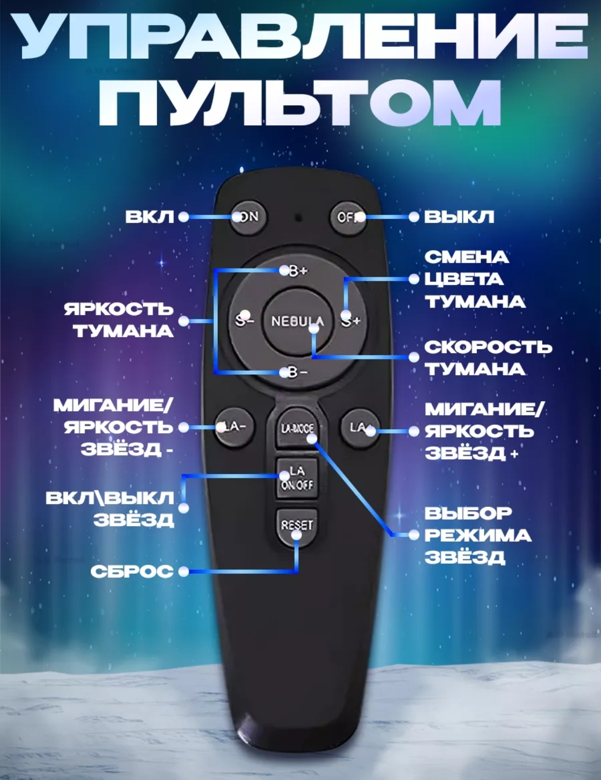 Ночник-проектор Космонавт BalaToys Звездное небо - фото 4