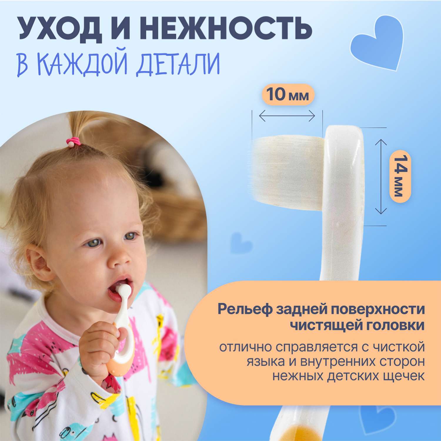 Детская зубная щетка ON WHITE прорезыватель для десен 2 штуки для малышей от 0 лет ультрамягкие - фото 5