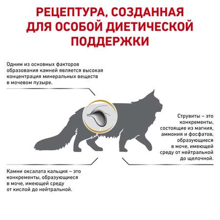 Корм для кошек ROYAL CANIN Veterinary Diet Urinary S/O LP34 Лечение и профилактика МКБ 1.5кг