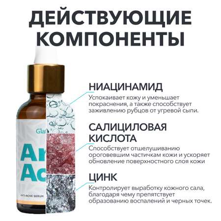 Сыворотка от прыщей и акне Glatte уход для проблемной жирной кожи