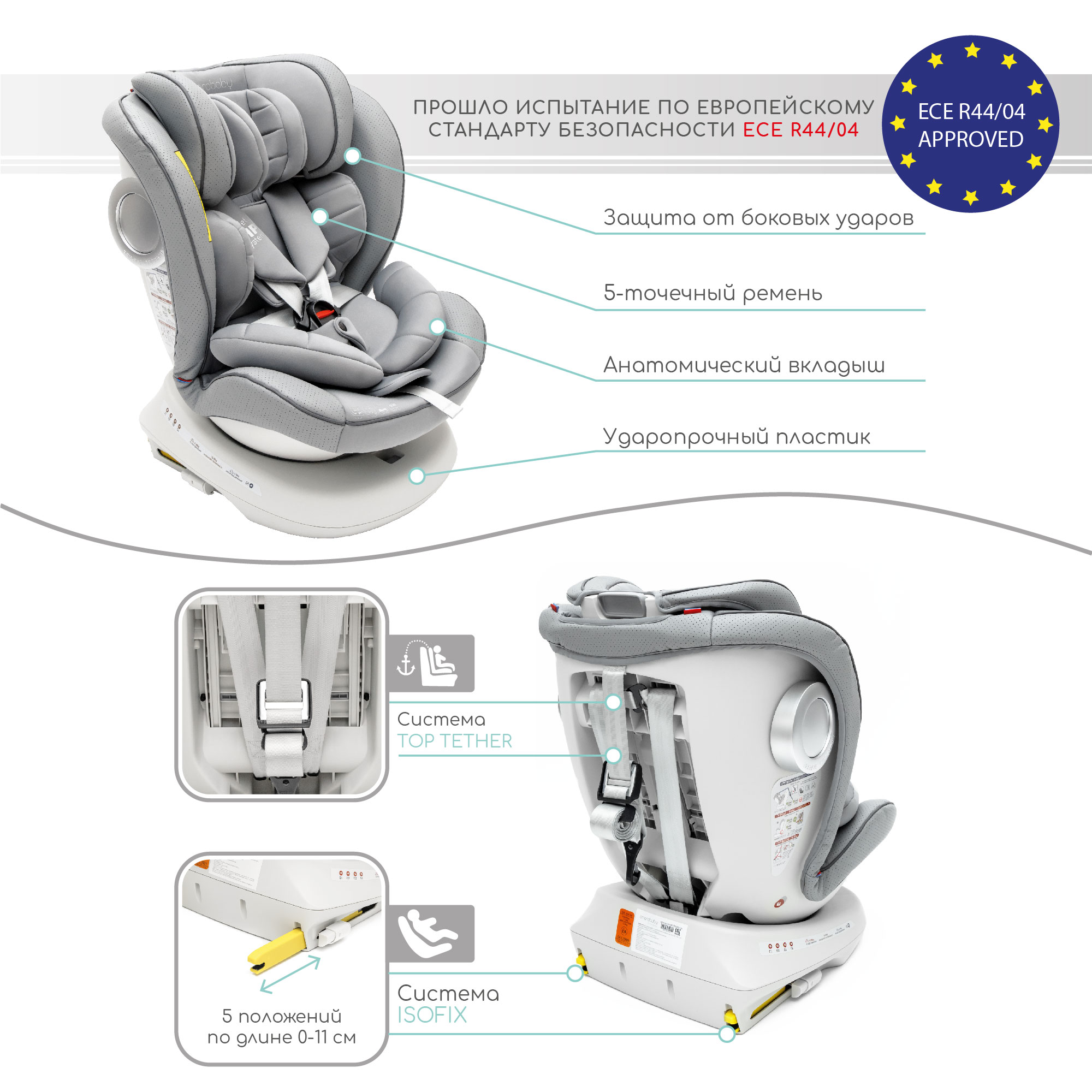 Автокресло Amarobaby Сhampion Isofix класс D группа 0+/1/2/3 Серый - фото 12