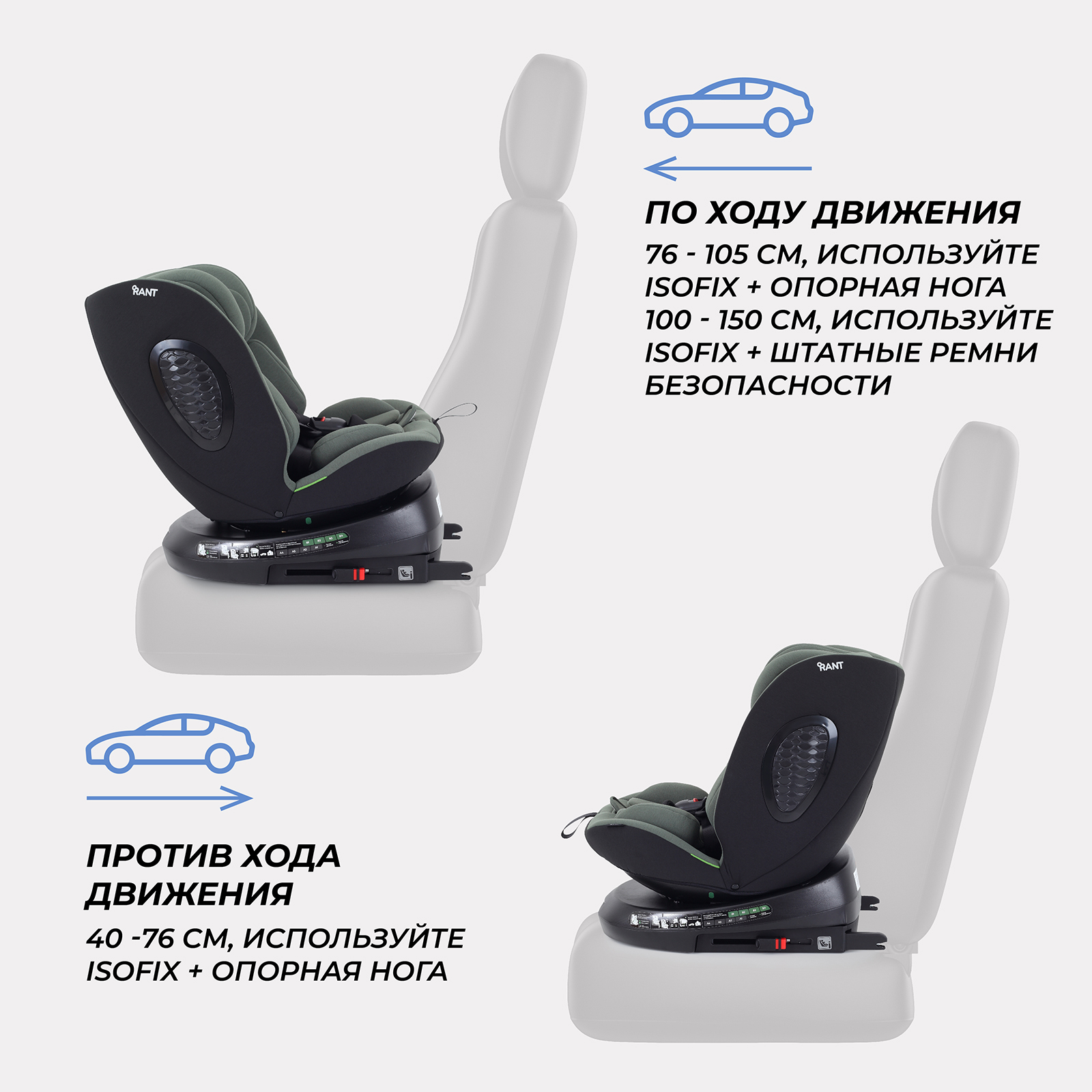 Автокресло Rant AY819 Helix isofix Green 40-150см - фото 4