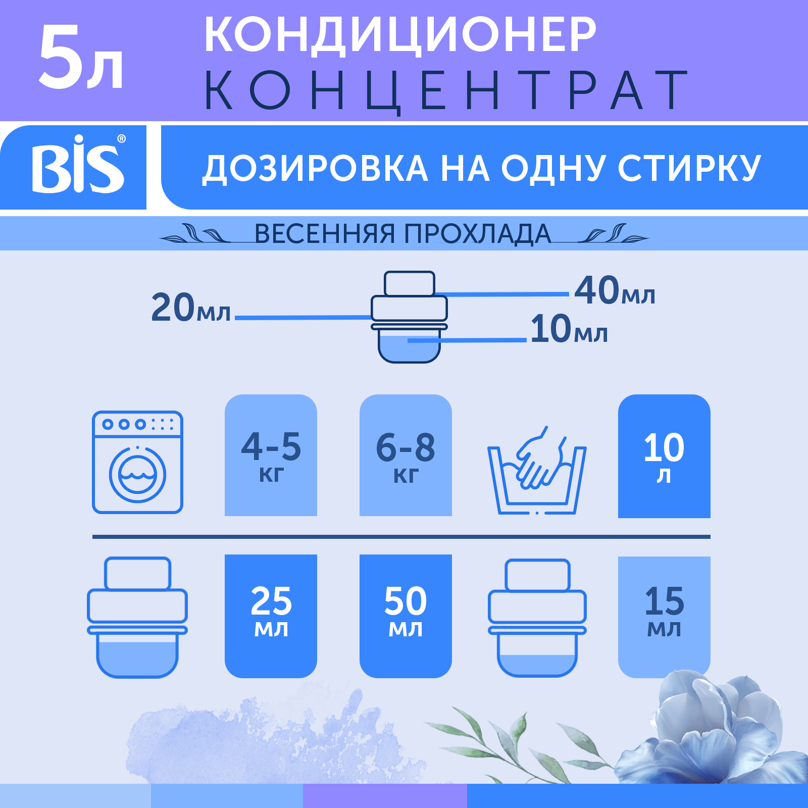 Кондиционер для белья BIS Весенняя прохлада 5 л