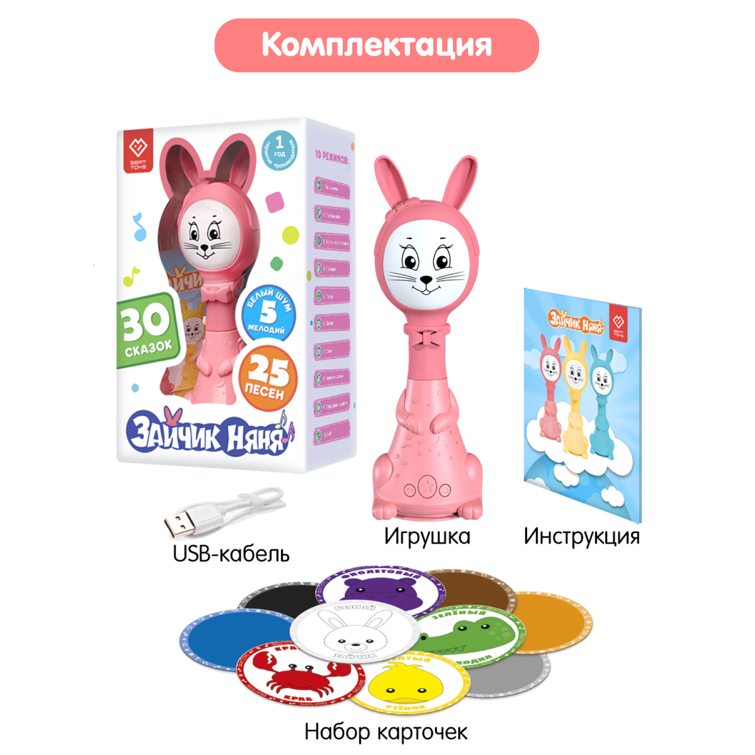 Игрушка интерактивная BertToys Зайчик Няня 10 режимов - фото 14