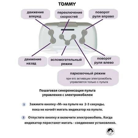 Электромобиль TOMMY Audi С пультом ДУ