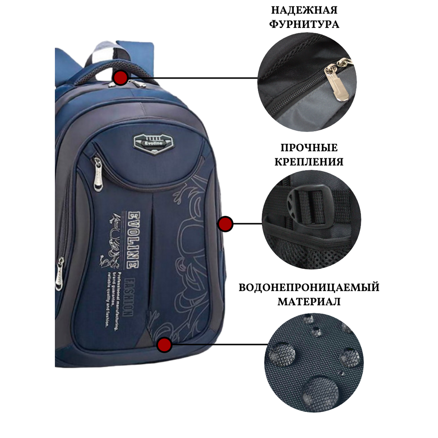Рюкзак школьный Evoline средний темно-синий с потайным карманом EVO-325 - фото 7
