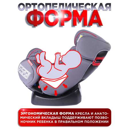 Автокресло BabyCare Nika 0+/1/2 (0-25 кг)