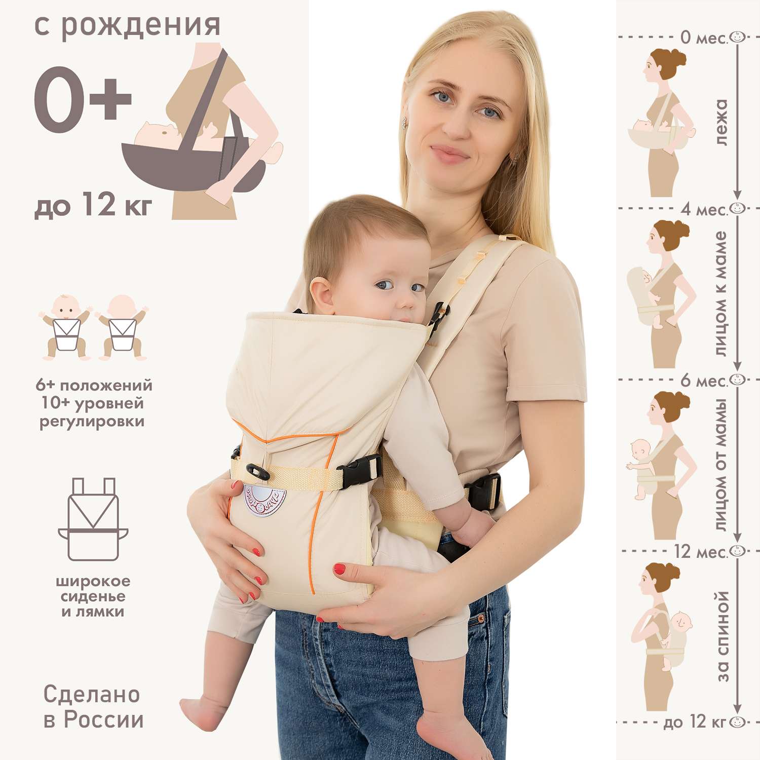 Сумка-кенгуру для новорожденных. 17 моделей для ребенка (фото и выкройки)
