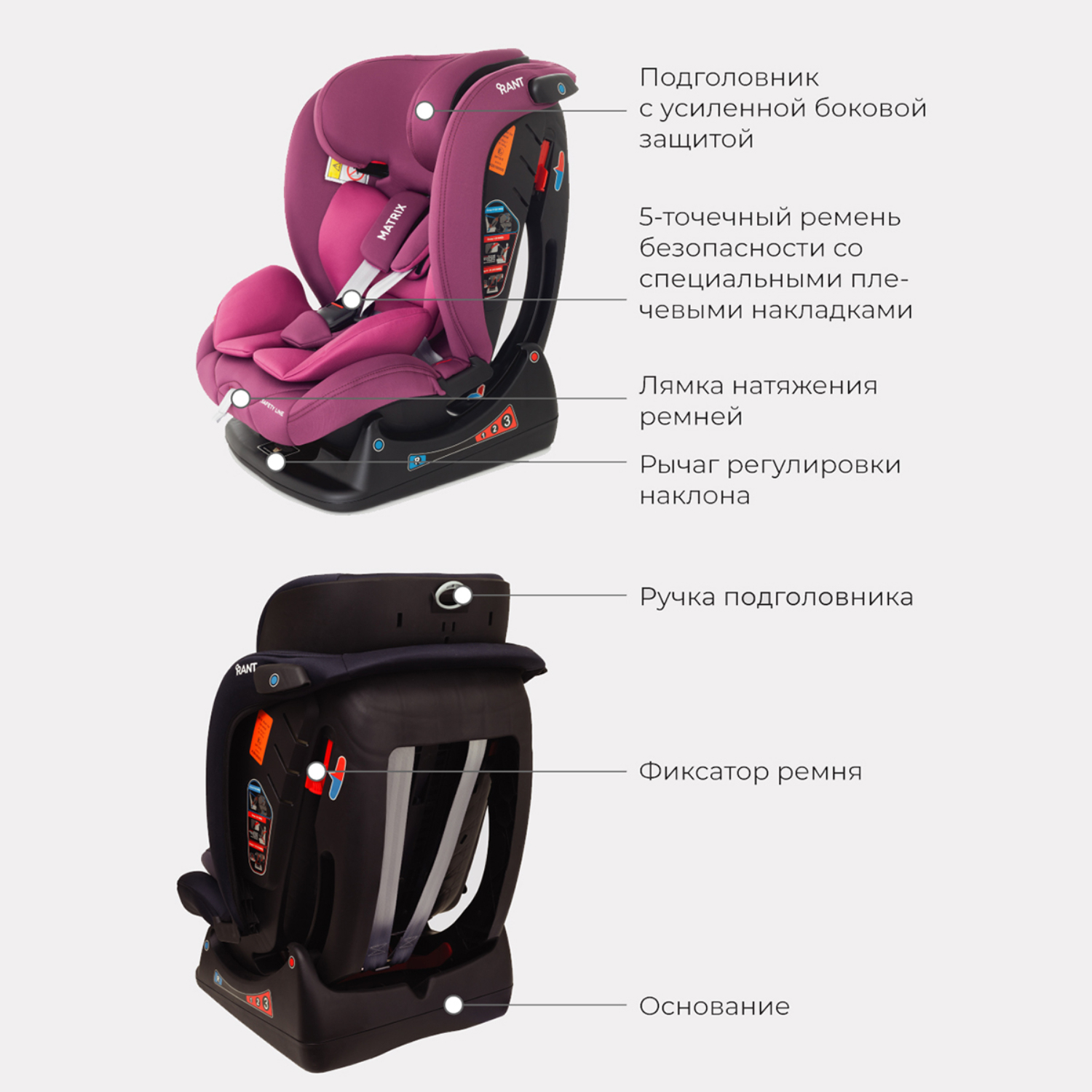 Автокресло Rant Matrix Safety Line Velvet Purple - фото 7