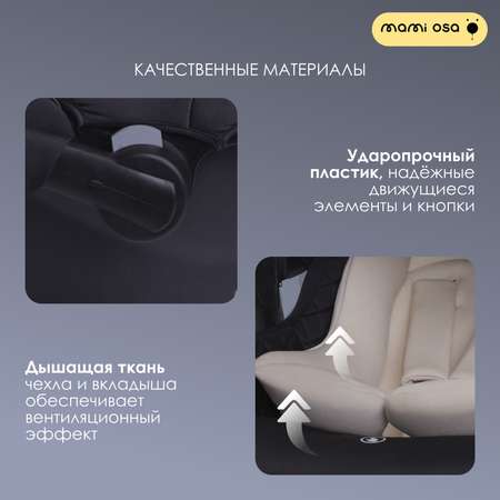 Автокресло Mamiosa Valencia Isofix 0 (0 -13 кг)