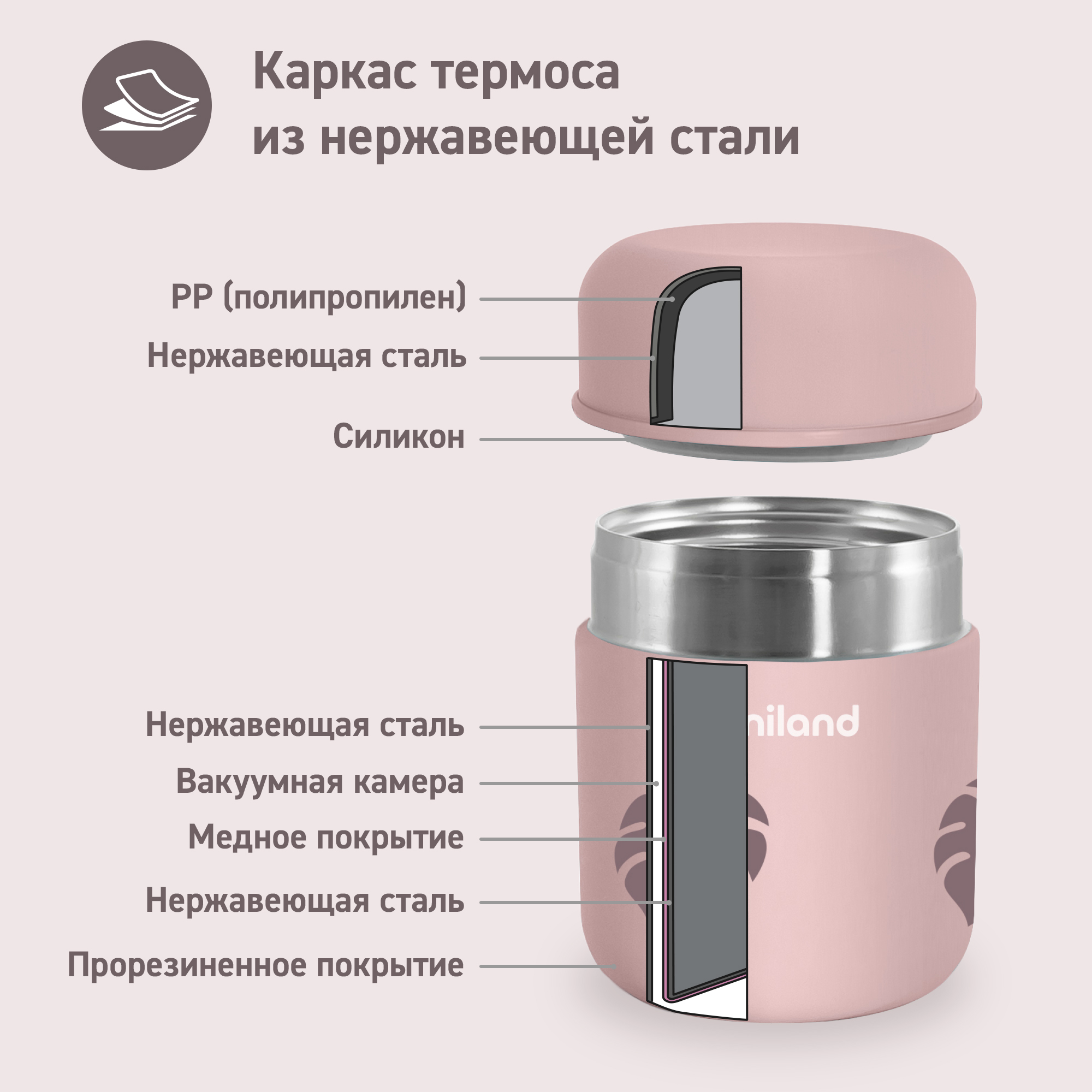 Термос Miniland для еды и жидкостей Terra Thermos Mini бежевый 280 мл - фото 2