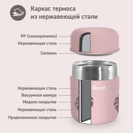 Термос Miniland для еды и жидкостей Terra Thermos Mini бежевый 280 мл