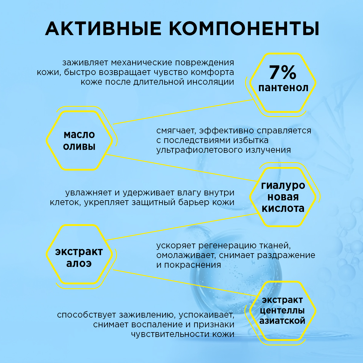 Крем для лица и тела CORIMO восстанавливающий пантенол 7% 50 мл - фото 3