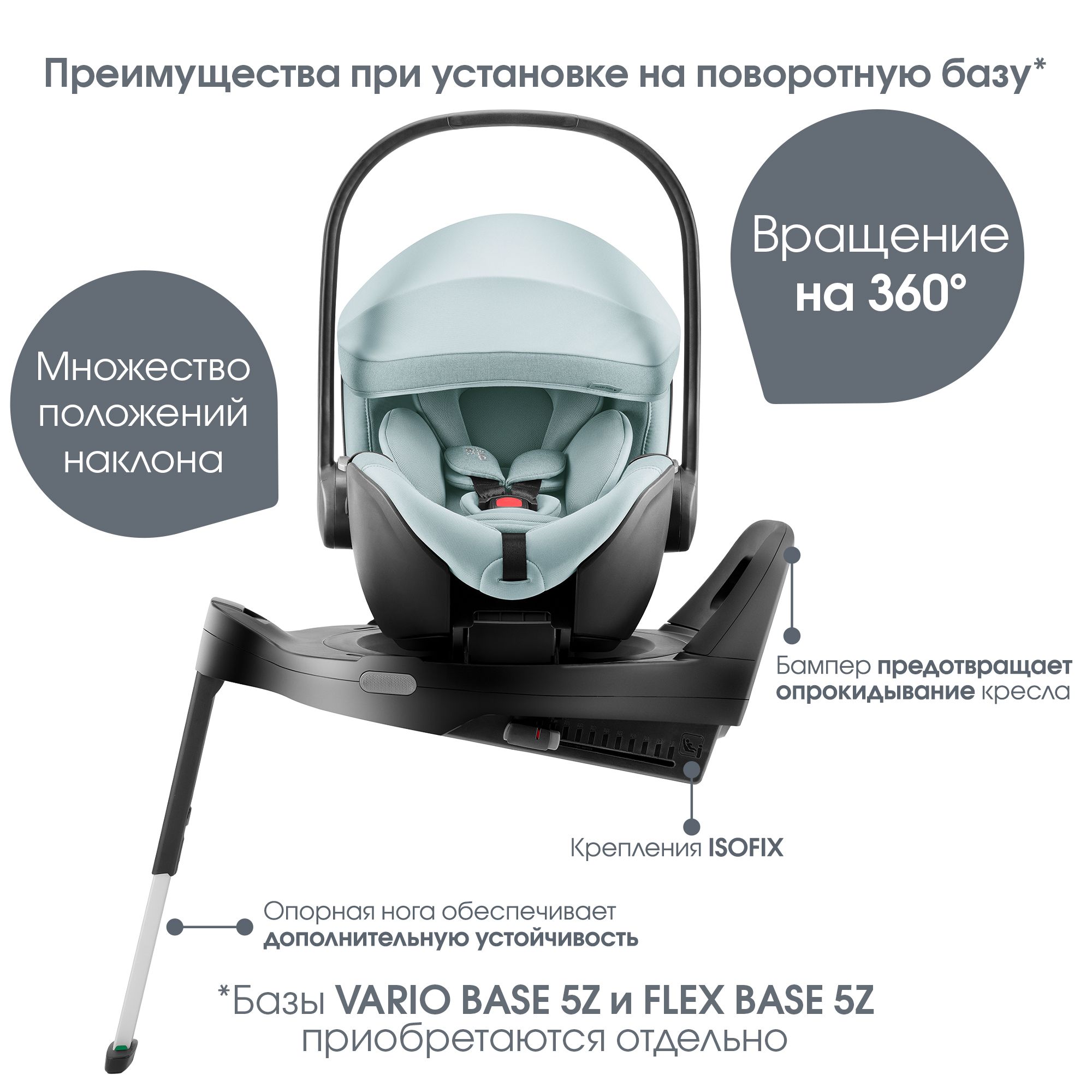 Детское автокресло Britax Roemer Baby-Safe Pro Style Harbor Blue - фото 8