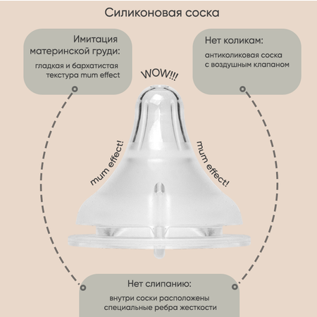 Антиколиковая бутылочка paomma для новорожденного с соской 0+ 180 мл