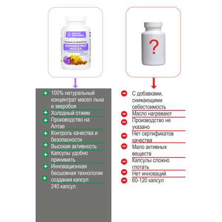 Концентрат Алтайские традиции Масло льняное со зверобоем 240 капсул