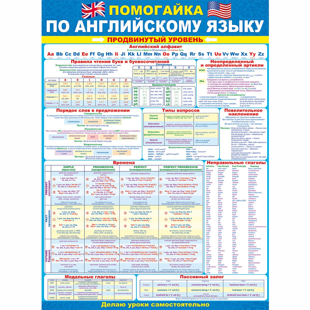 Плакат обучающий на стену Открытая планета по английскому языку в средние классы в школу А2 картон - фото 1