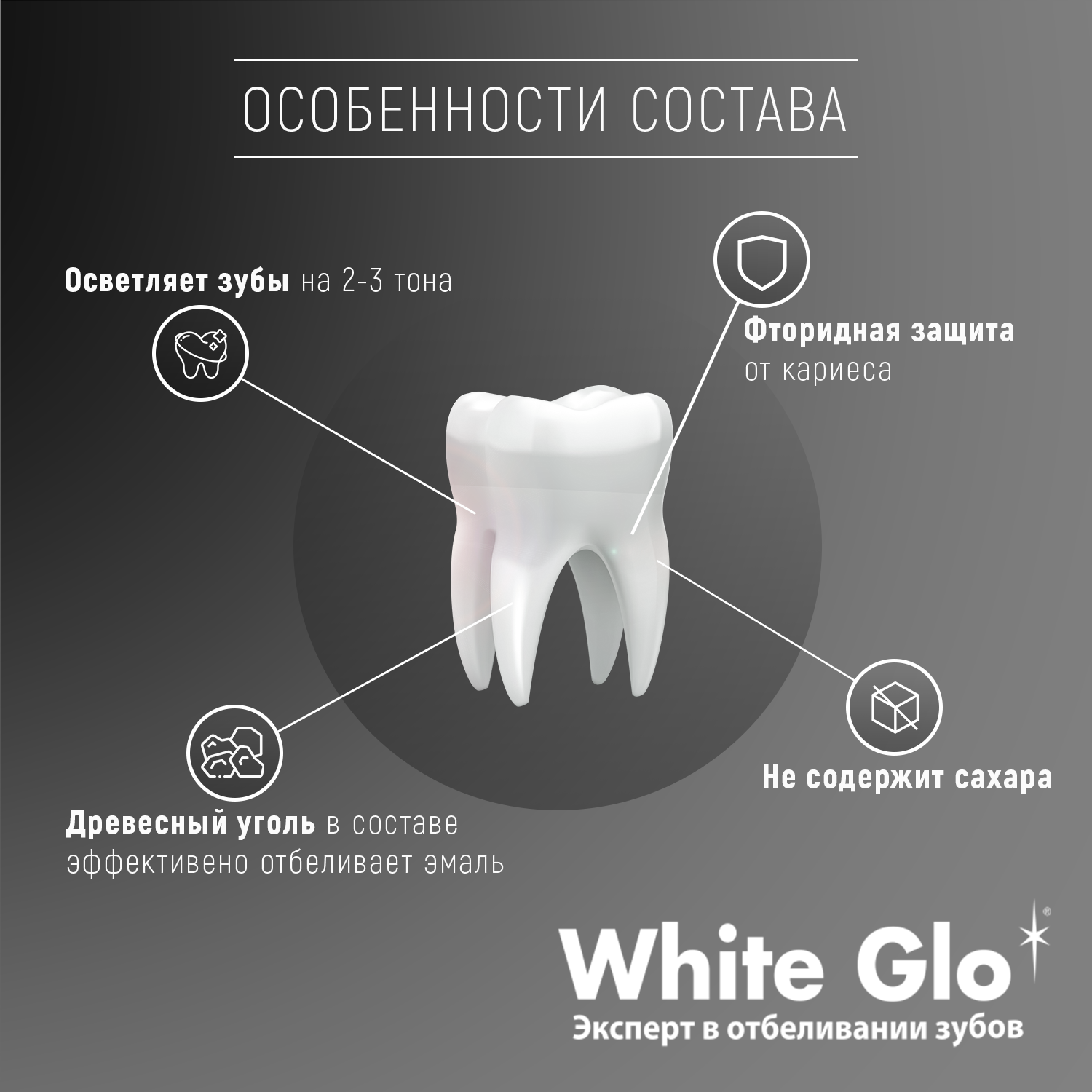 Зубная паста WHITE GLO с углём - фото 2