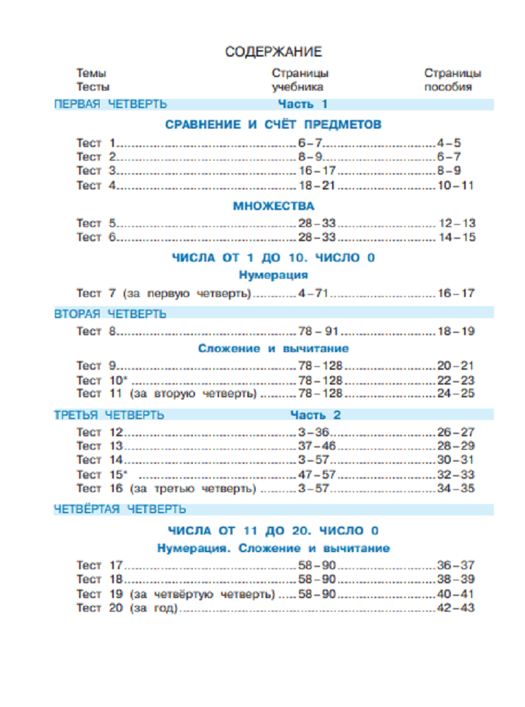 Пособие Просвещение Математика Тесты 1 класс - фото 6