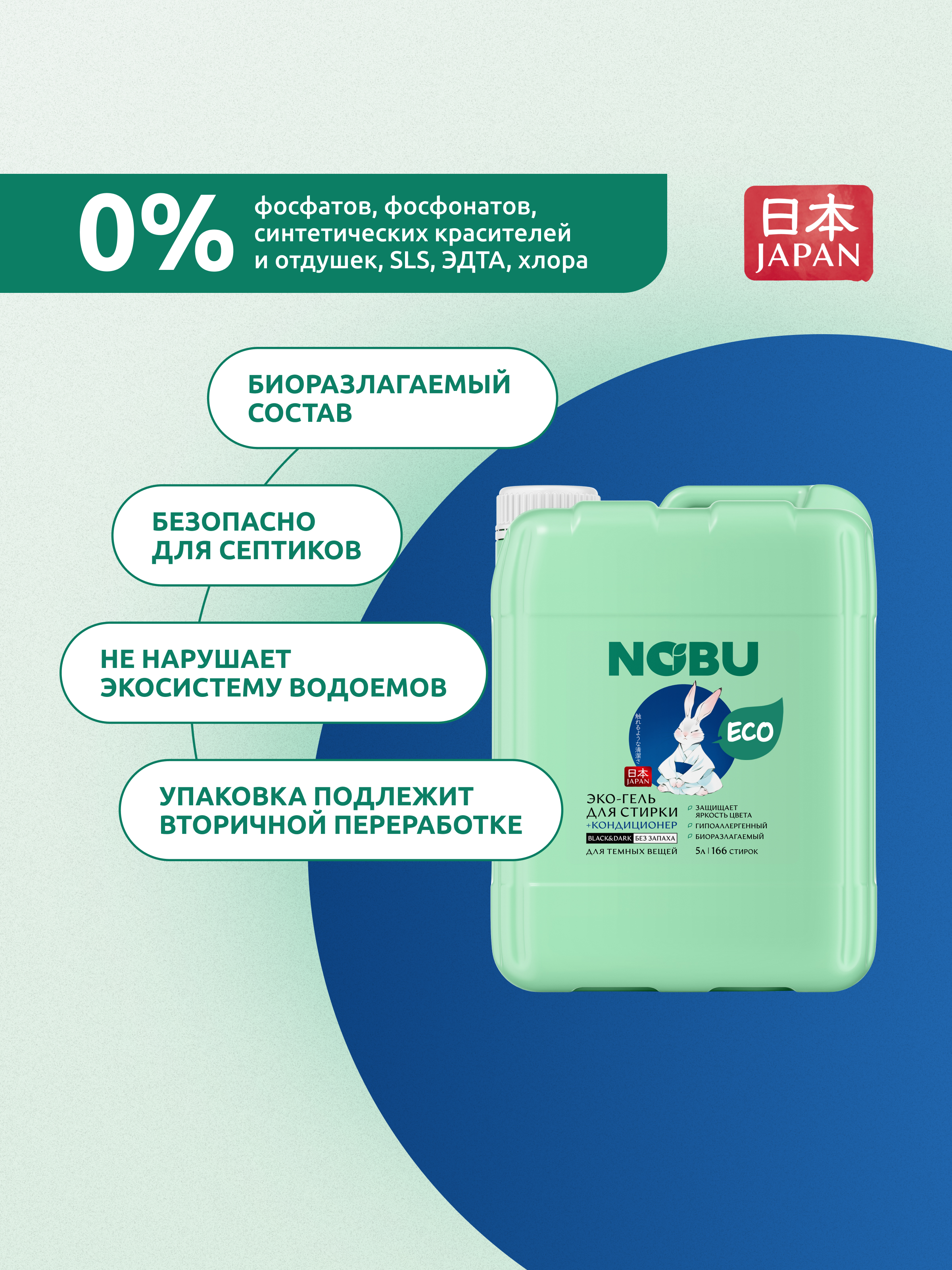 Средство для стирки Nobu Baby - фото 6