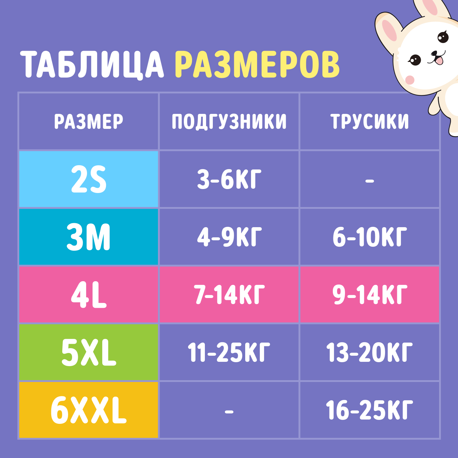 Трусики-подгузники WATASHI Одноразовые для детей 4/L 9-14 кг mega-pack 58шт - фото 9