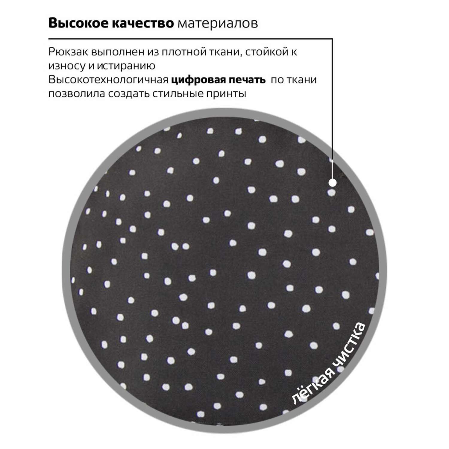Рюкзак Brauberg универсальный сити-формат черный в горошек - фото 10