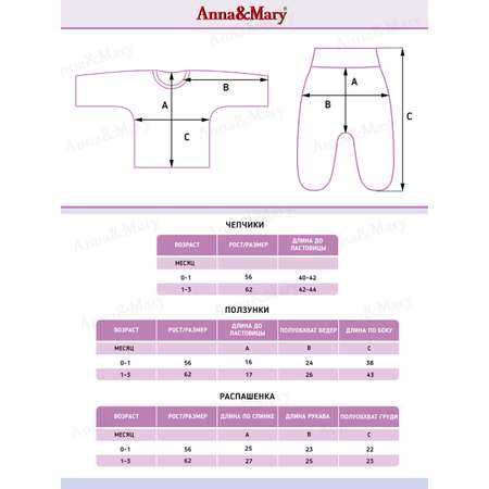 Комплект на выписку Anna Mary