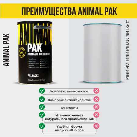 Комплекс витаминов и минералов Animal Pak 44 пакета по 8 таблеток