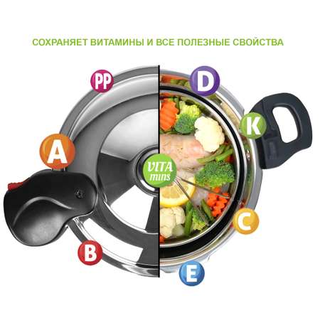 Кастрюля-скороварка GFGRIL с функцией пароварки Cook Easy 6л